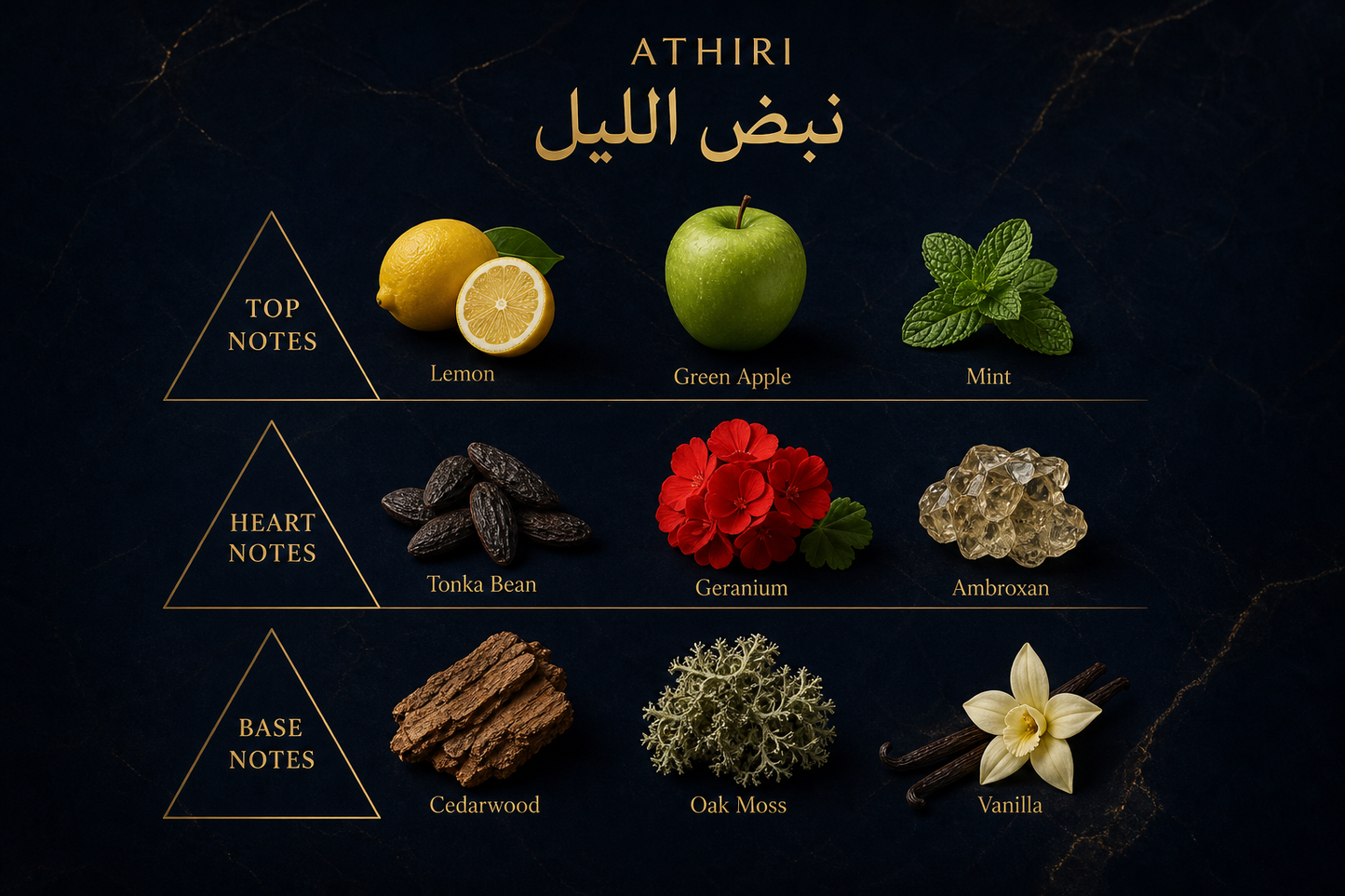 NABD AL LAYL Perfume